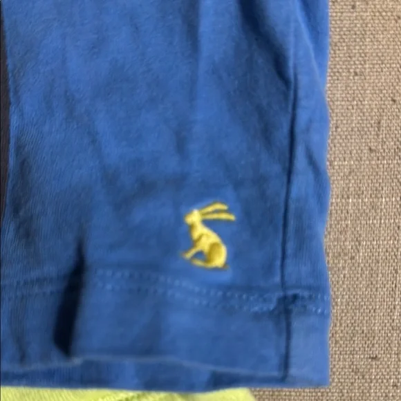 Joules Blue Shark T-Shirt and Yellow Shorts Set - Picture 5 of 7
